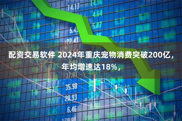 配资交易软件 2024年重庆宠物消费突破200亿，年均增速达18%，