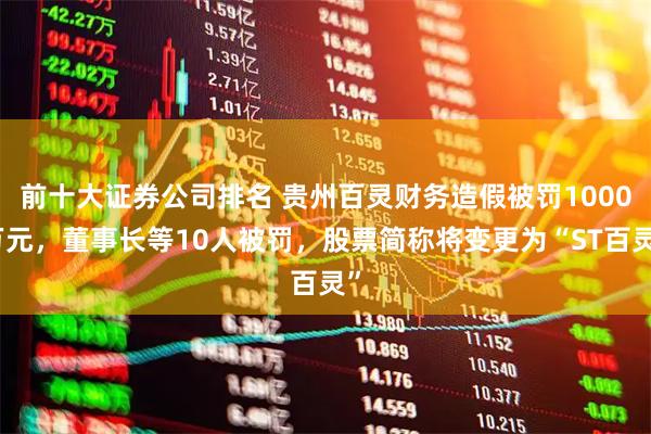 前十大证券公司排名 贵州百灵财务造假被罚1000万元，董事长等10人被罚，股票简称将变更为“ST百灵”